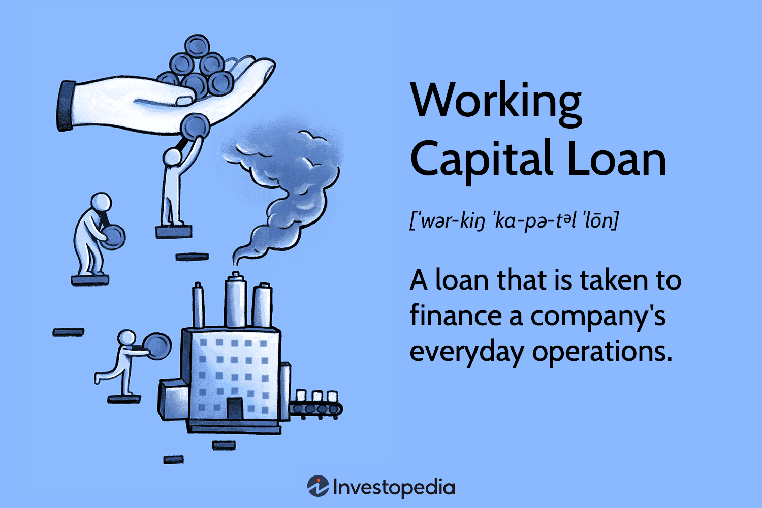 Understanding Long Term Business Loans