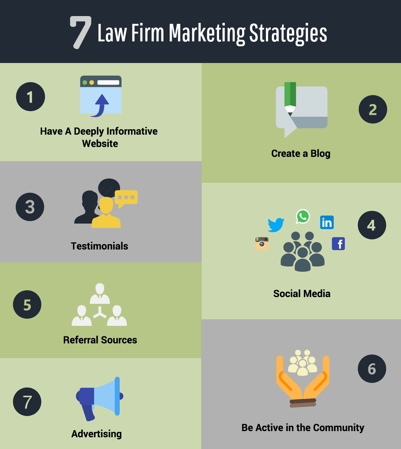 Marketing Legal Services