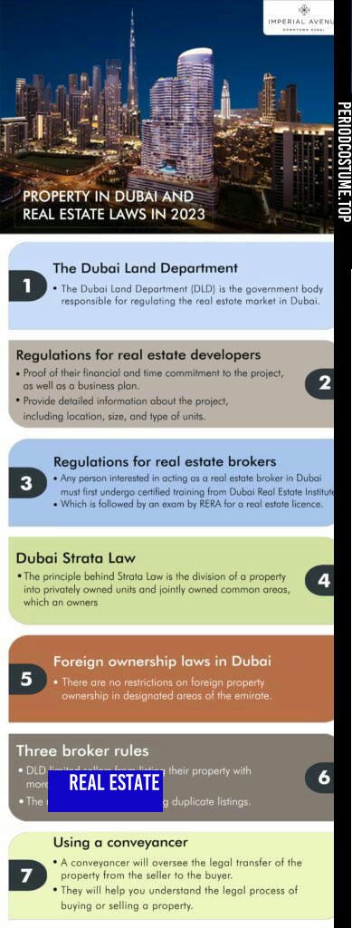 Finding Your Dream Home with Mark Spain Real Estate