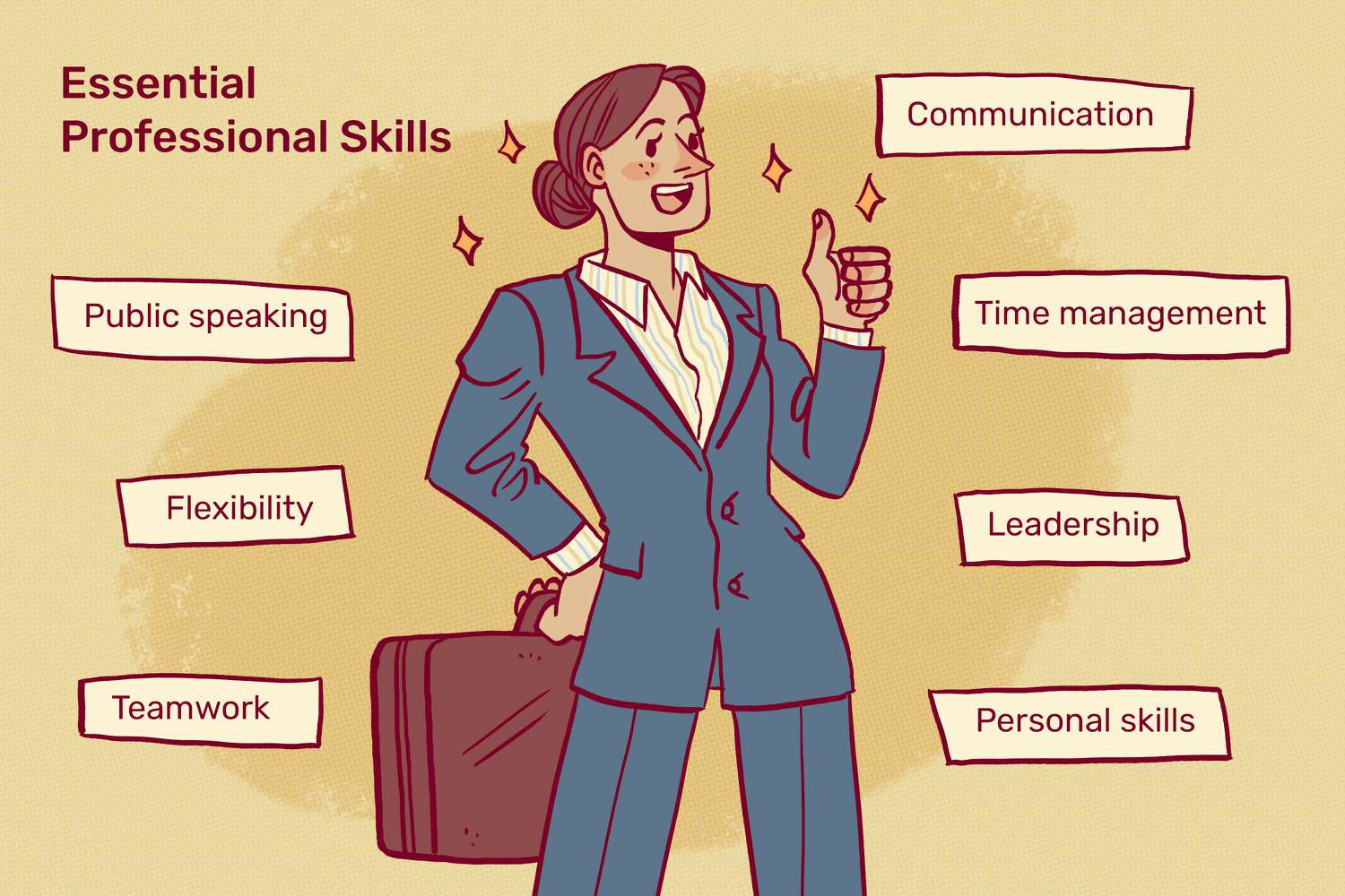 High-Demand Professional Skills