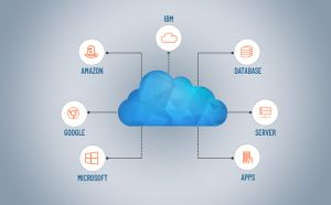 Netapp Hybrid Cloud
